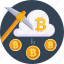 Interactive Trader AI - Sign Up for a Free Trading Account